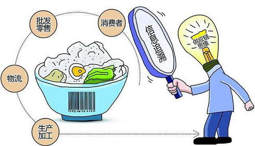 多措并举 切实抓好流通环节食品安全专项检查工作